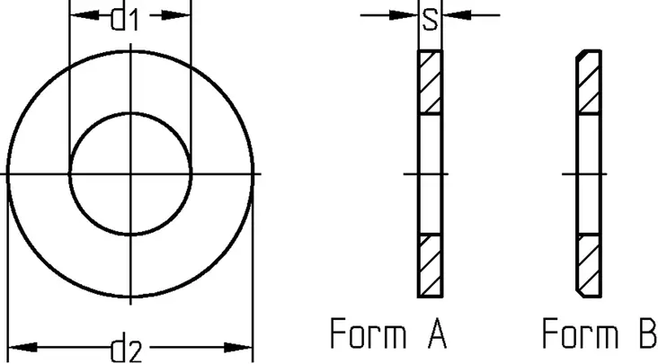 ALUSLAATTA DIN125 ZN - Pultit ja mutterit - 31860 - 1