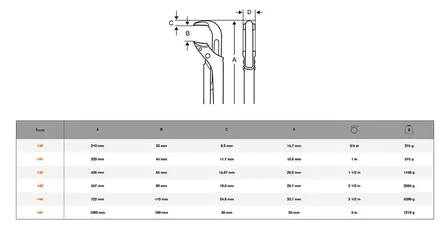 YLEISPUTKIPIHDIT Bahco - Putkipihdit ja siirtoleukapihdit - 7701 - 2