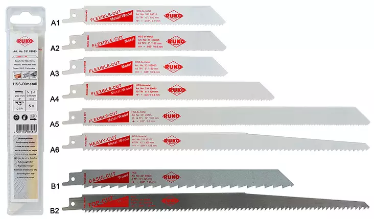 PUUKKOSAHANTERÄT RUKO HSS Bi-METAL & HCS - Kuvio- ja puukkosahanterät - 4632 - 1