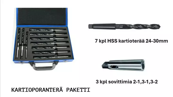 Kartioporanterä paketti - Kartiovartiset poranterät - 34523 - 1