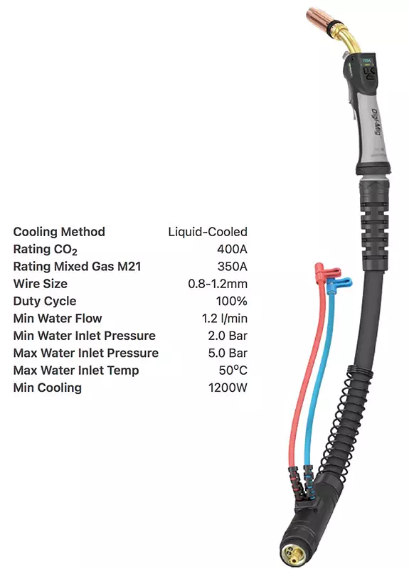 MIG POLTIN DIGI DMB500-5M - Mig-Polttimet ja kulutusosat - 16853 - 1