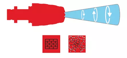 CLEN MASTER TURBOSUUTIN 110-145 bar - Clen suuttimet ja rotosuuttimet - 9144 - 2