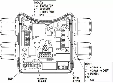 EVOPLUS SMALL MULTI-FUNCTION MODULE - Clen pumppujen varusteet ja tarvikkeet - 10979 - 1