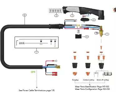 PLASMAPOLTIN P45-6M - Plasma-Polttimet ja kulutusosat - 16959 - 1